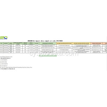 Sampl Data Mewnforio yn Cod 29173600 PTA